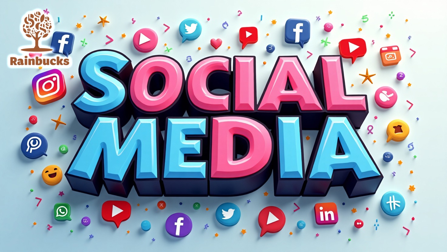Social Media Marketing - II